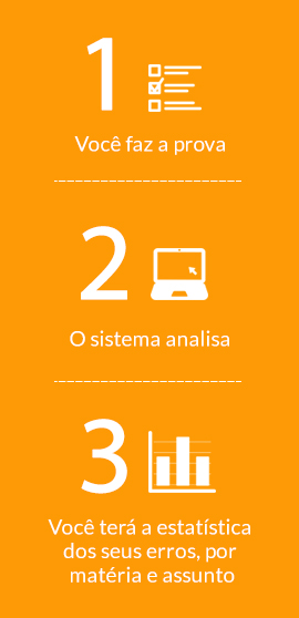 Odonto